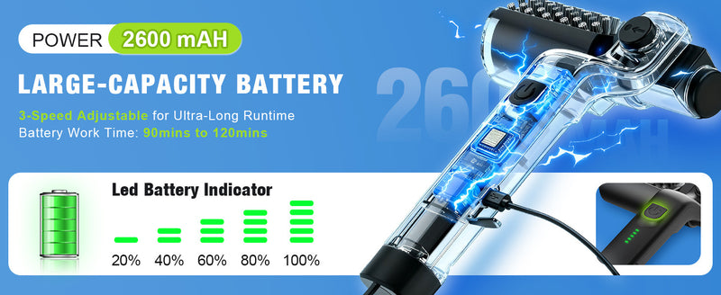 Electric Grill Cleaning Brush with Wireless Speed Control