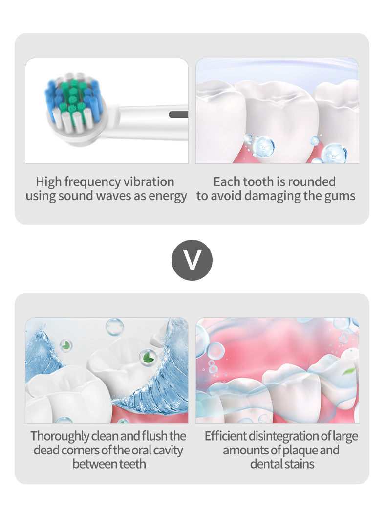 USB charging cleaning toothbrush